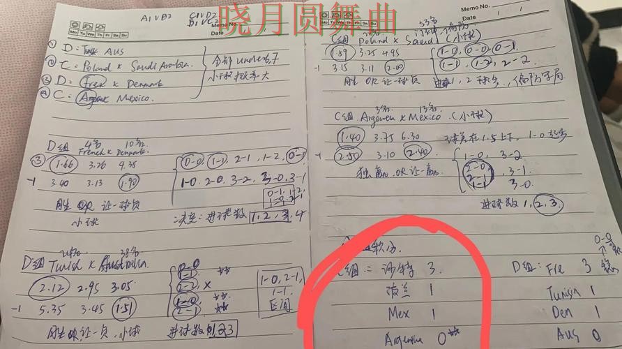 世界杯投注网站每日推荐内容怎么看实用指南 世界杯投注网站每日推荐内容怎么看实用指南