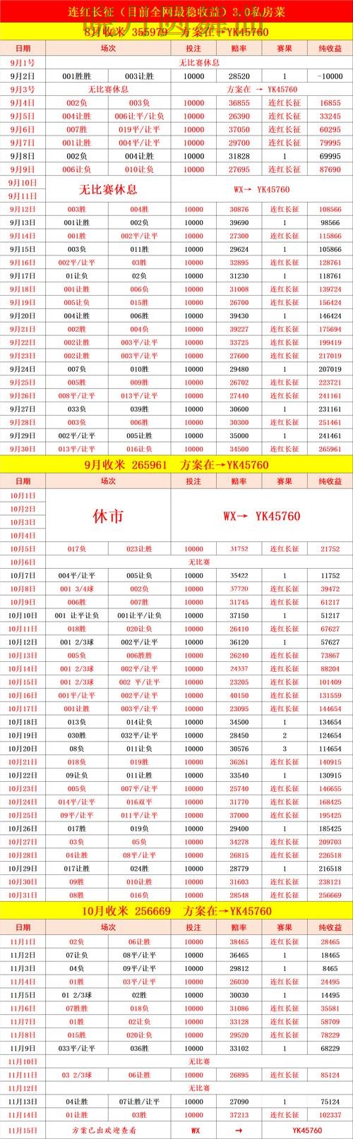 世界杯投注入口控球率数据到底有没有用完整教学 世界杯投注入口控球率数据到底有没有用完整教学